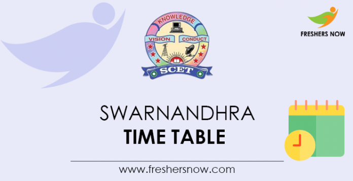 Swarnandhra Time Table