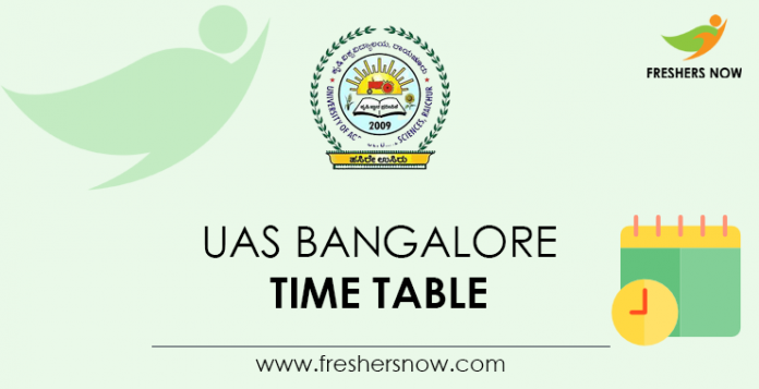 UAS Bangalore Time Table