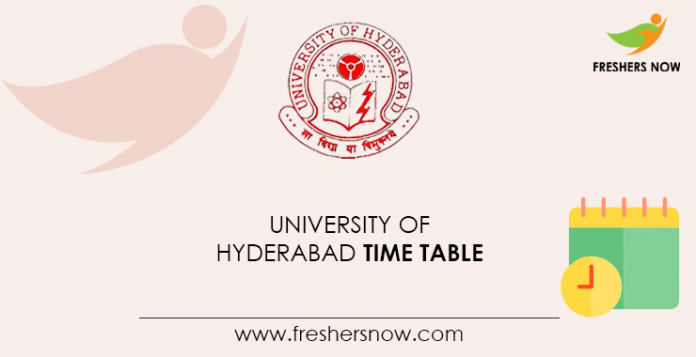 University of Hyderabad Time Table