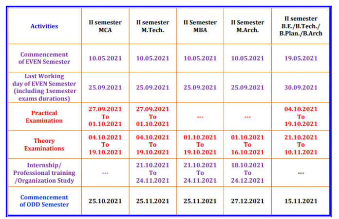 vtu phd course work time table 2021