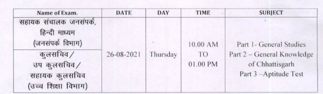 Exam Dates Notice