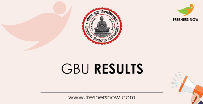 GBU-Results