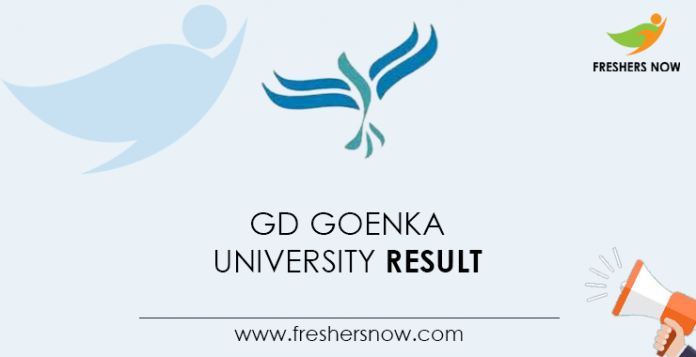 GD Goenka University Result