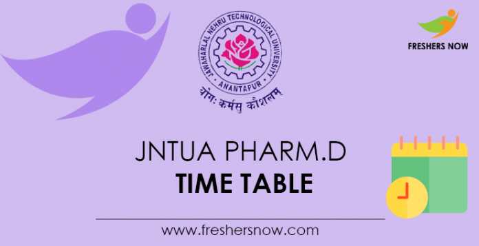 JNTUA Pharm.D Time Table