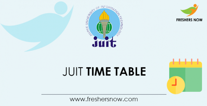 JUIT Time Table