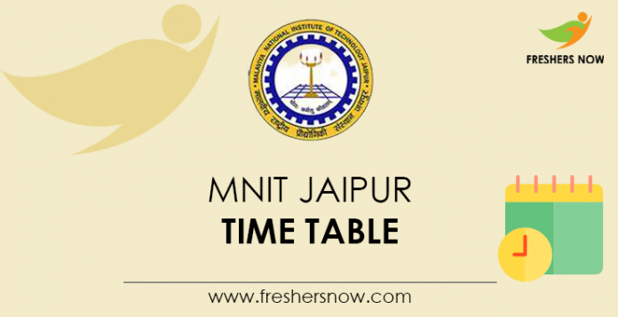 MNIT-Jaipur-Time-Table