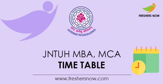 JNTUH MBA, MCA Time Table