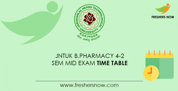 JNTUK B.Pharmacy 4-2 Sem Mid Exam Time Table