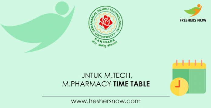JNTUK M.Tech, M.Pharmacy Time Table