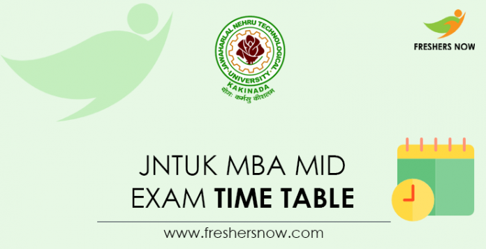 JNTUK MBA Mid Exam Time Table