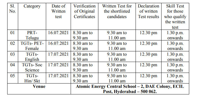 NFC TGT PRT Exam Date