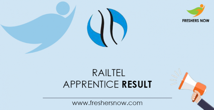 RailTel-Apprentice-Result