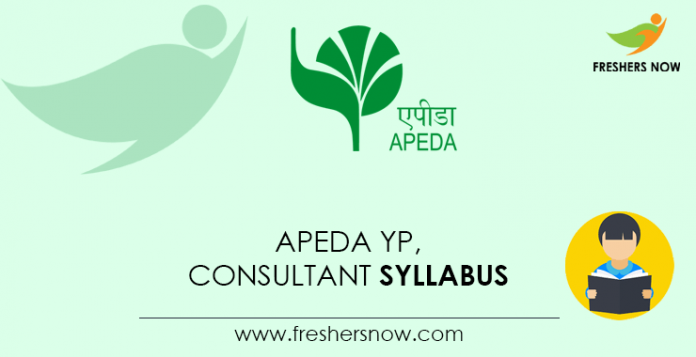 APEDA YP, Consultant Syllabus