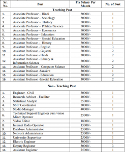 baou salary vacancies