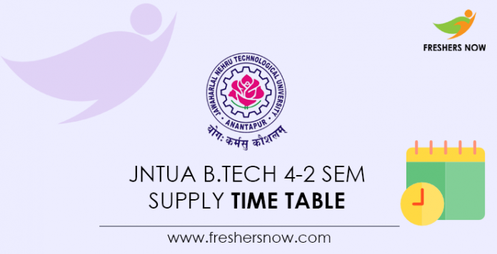 JNTUA B.Tech 4-2 Sem Supply Time Table