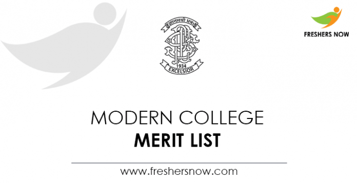 Modern College Merit List