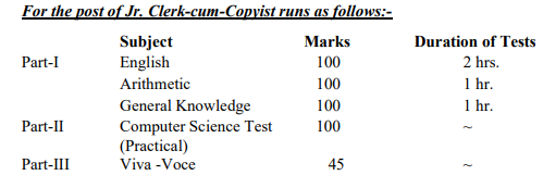 Puri District Court Junior Clerk-Copyist Exam Pattern