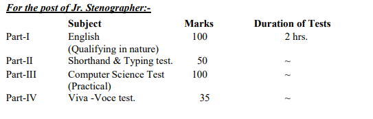 Puri District Court Junior Stenographer Exam Pattern