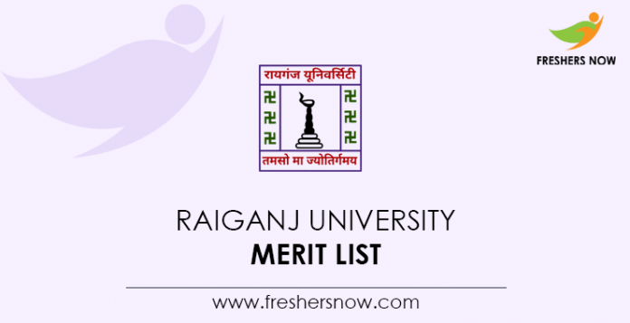 Raiganj University Merit List