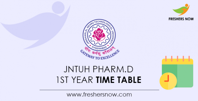 JNTUH Pharm.D 1st Year Time Table