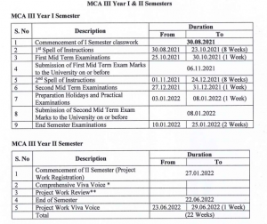 JNTUH MCA 3rd Year Academic Calendar 2021-2022 For 1st, 2nd Sems