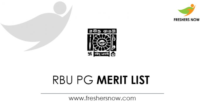 RBU PG Merit List