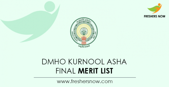 DMHO Kurnool Asha Final Merit List