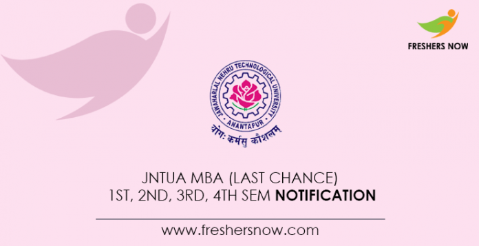 JNTUA MBA (Last Chance) 1st, 2nd, 3rd, 4th Sem Notification