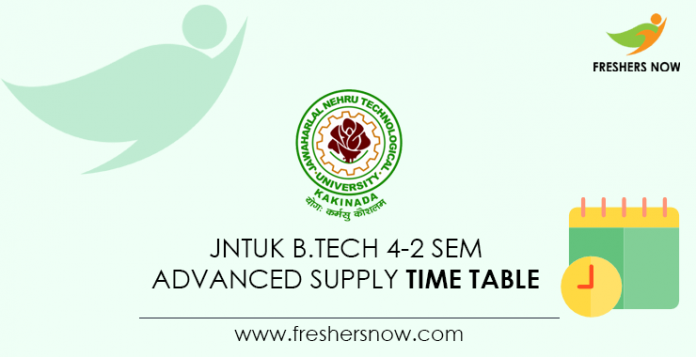 JNTUK B.Tech 4-2 Sem Advanced Supply Time Tabl