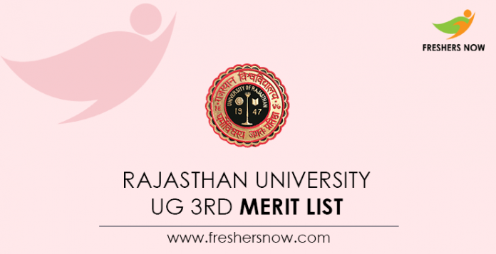 Rajasthan University UG 3rd Merit List