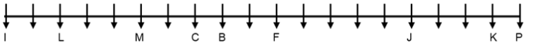 SBI PO Reasoning Q38 7