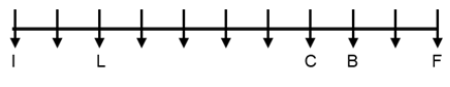 SBI PO Reasoning Q39 8