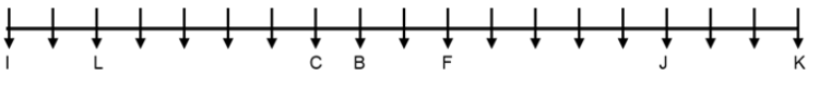 SBI PO Reasoning Q39 9