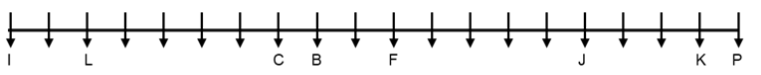 SBI PO Reasoning Q40 5