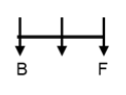 SBI PO Reasoning Q41 1