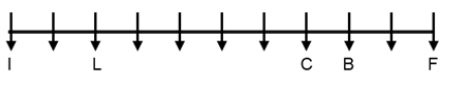 SBI PO Reasoning Q41 3