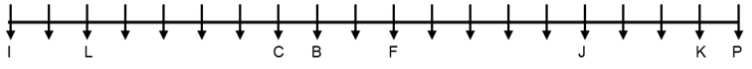 SBI PO Reasoning Q41 5