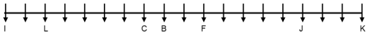 SBI PO Reasoning Q42 4