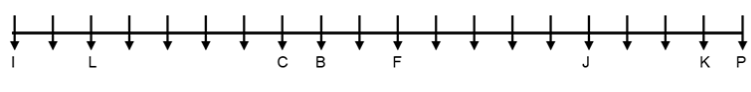 SBI PO Reasoning Q42 5