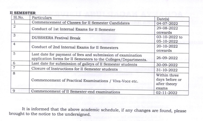 anu 2nd sem