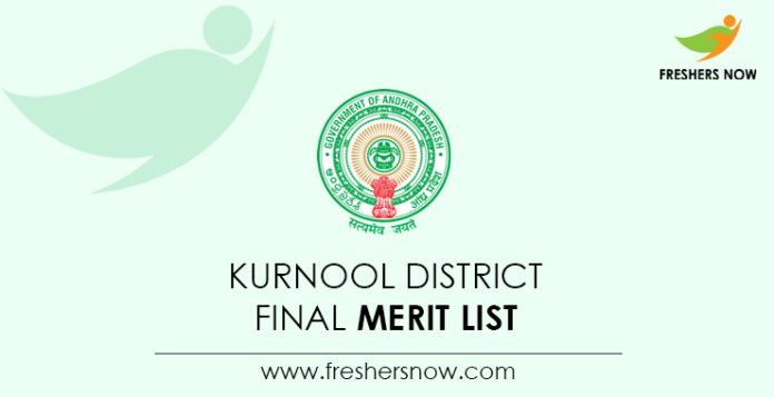 Kurnool District Final Merit List