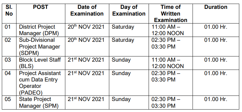 PBSSD Exam Schedule