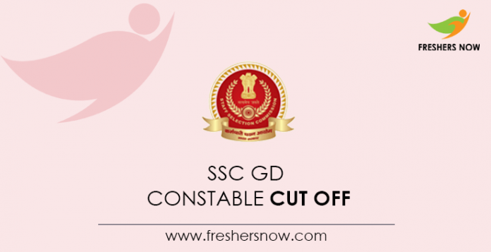SSC-GD-Constable-Cut-Off