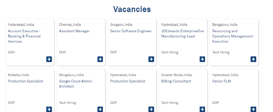 Wipro Begin Again Choose Role