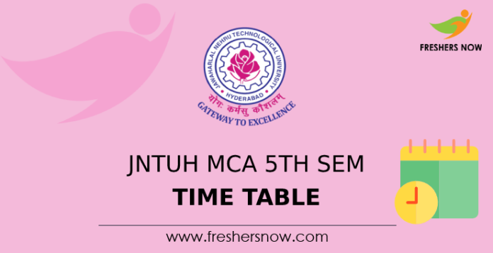 JNTUH MCA 5th Sem Time Table