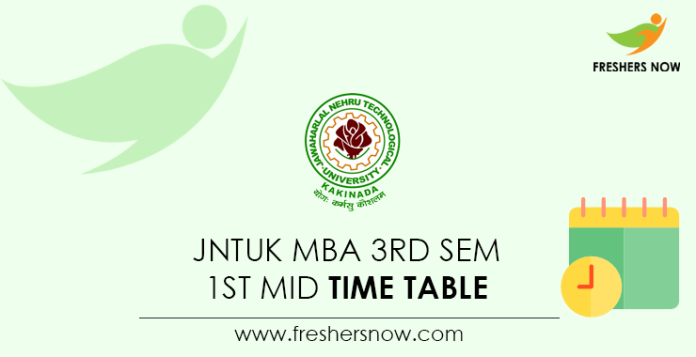 JNTUK MBA 3rd Sem 1st Mid Time Table
