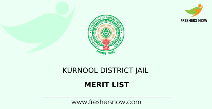 Kurnool District Jail Merit List-min