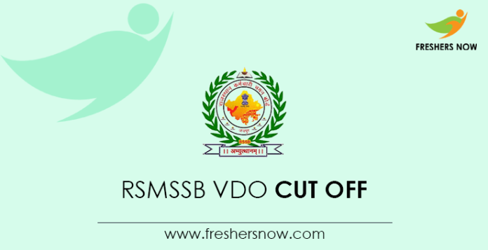 RSMSSB-VDO-Cut-Off