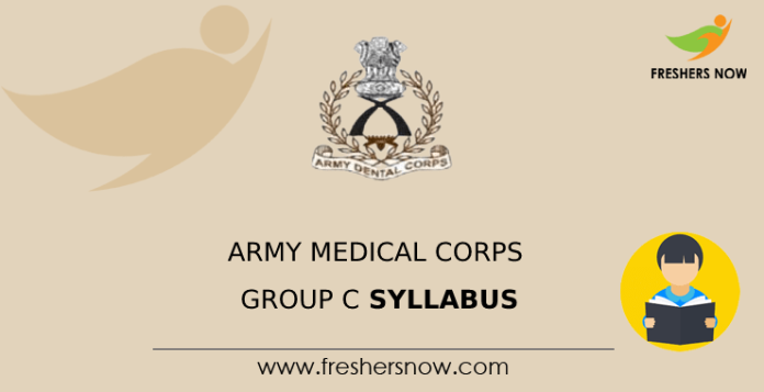 Army Medical Corps Group C Syllabus