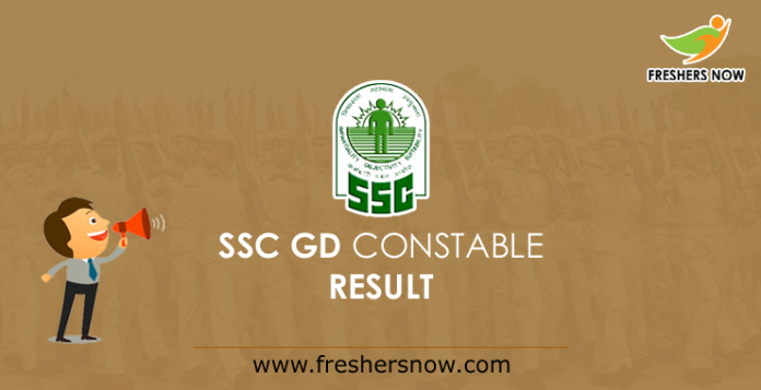 SSC-GD-Constable-Result